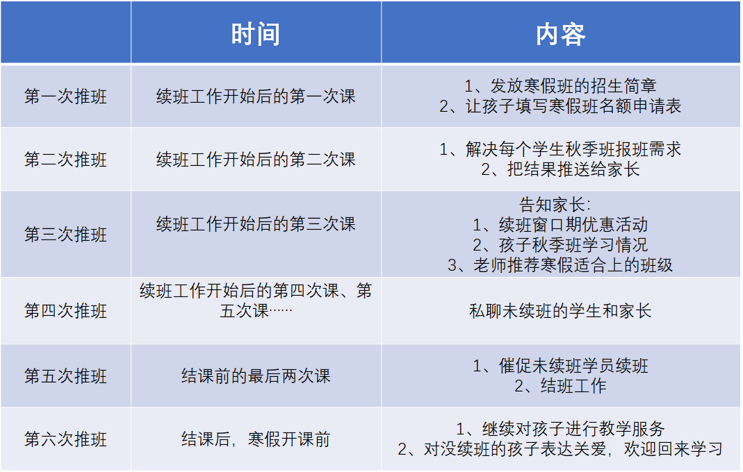 如何打破“封闭式创新”思维?