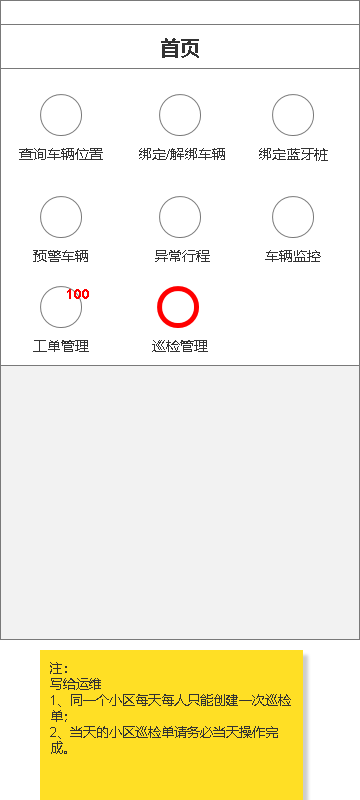 定点投放的共享产品资源怎么做运维呢?