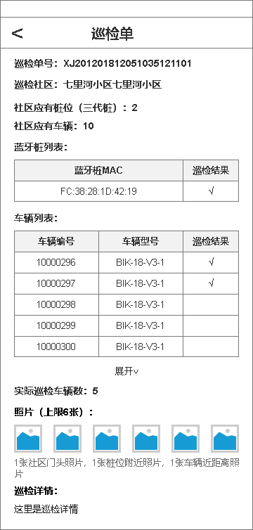 定点投放的共享产品资源怎么做运维呢?
