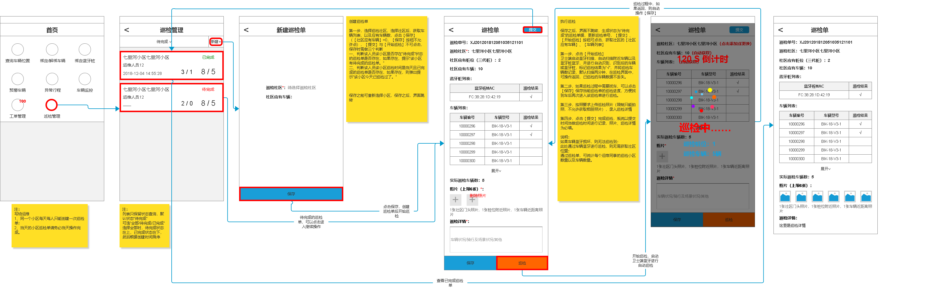 定点投放的共享产品资源怎么做运维呢?