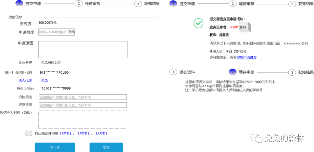 中小微企业产品授信额度管理 中小微企业产品授信额度管理