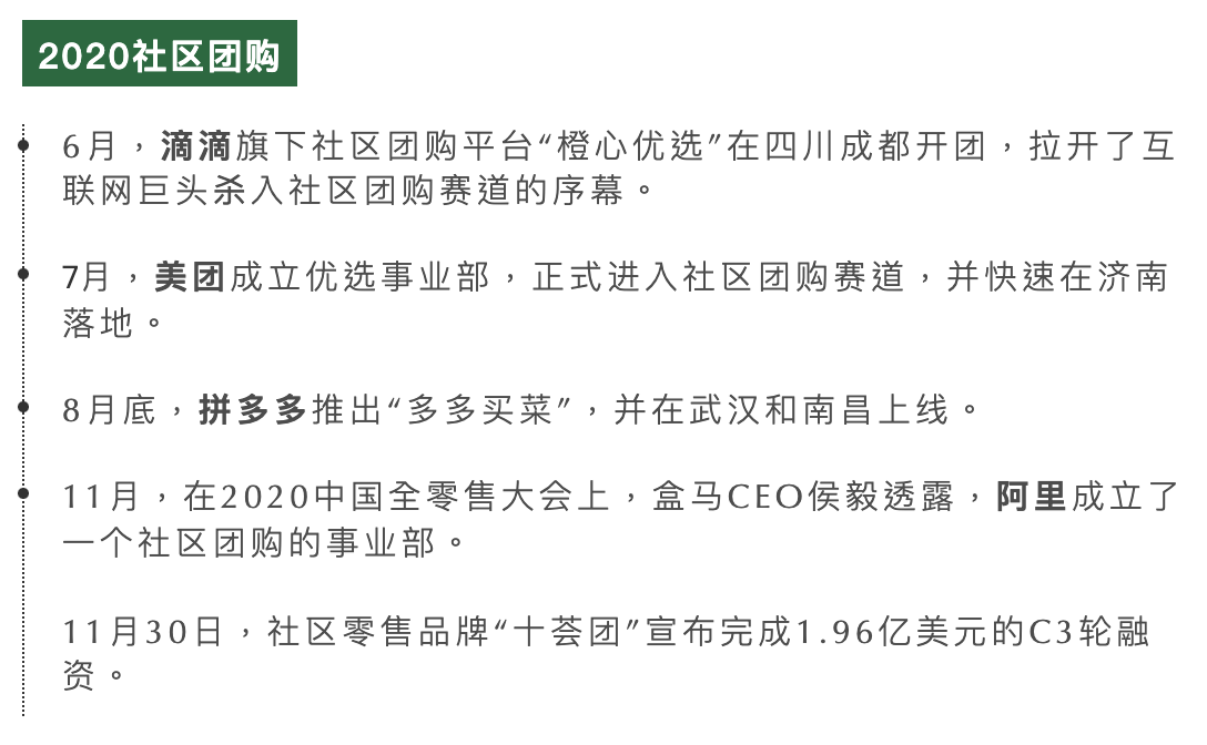 万字长文:全面解读社区团购增长之路