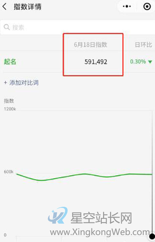 抖音起名项目0成本月入过w,老项目新玩法
