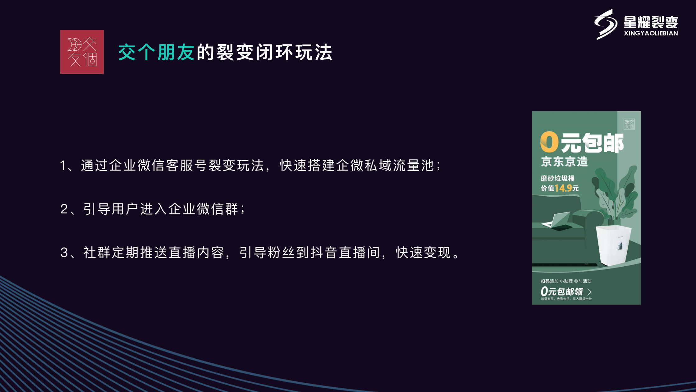 罗永浩交个朋友直播间,如何搭建企业微信私域流量?