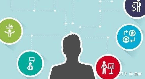 刚做运营,怎么才能更好的学会运营呢?