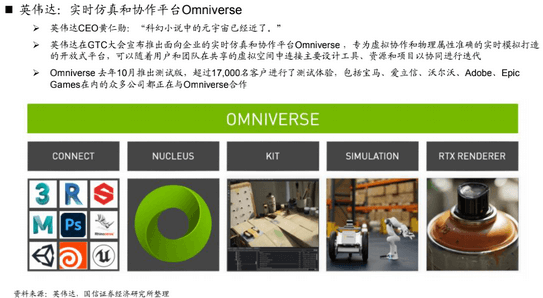 元宇宙，什么鬼？