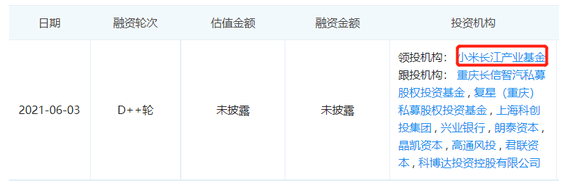 买买买,能不能让小米造车加速?