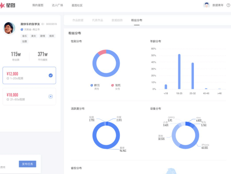运营抖音需要避开这3类数据陷阱