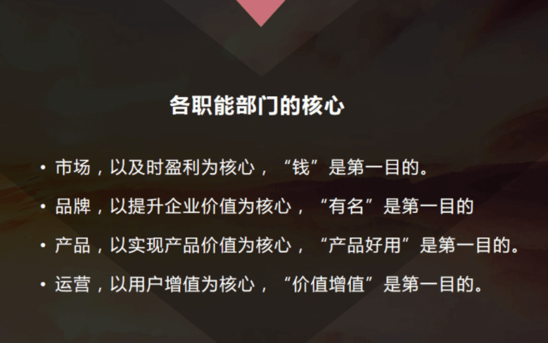 从“新手小白”到“运营经理”的成长与思考