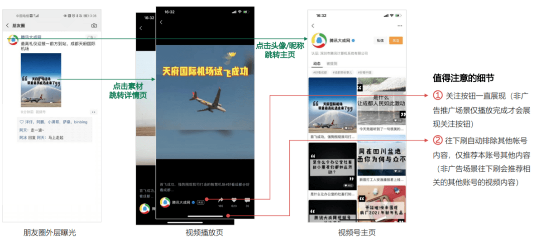 视频号付费推广怎么玩?效果如何?听听花了钱的人怎么说?