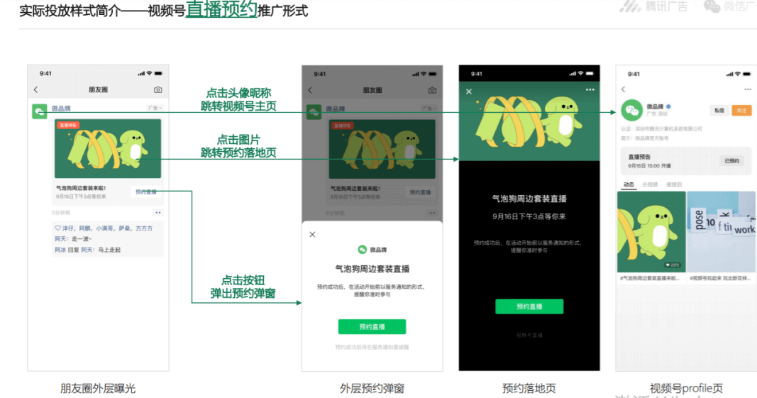 视频号付费推广怎么玩?效果如何?听听花了钱的人怎么说?