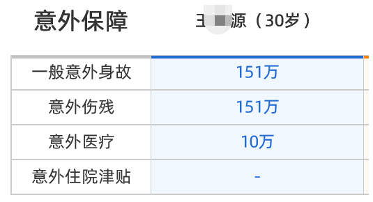 一篇文章讲透保单托管的设计开发