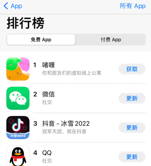 元宇宙社交APP啫喱登顶AppStore 定位“友情公寓”