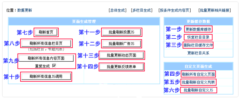 帝国cms7.5更改栏目名和路径,导致文章访问出错解决办法。