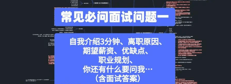 B端产品经理必问面试问题及答案