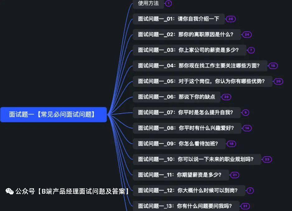 B端产品经理必问面试问题及答案