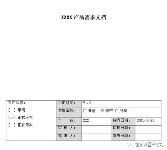 手把手教你写 Word 版本PRD