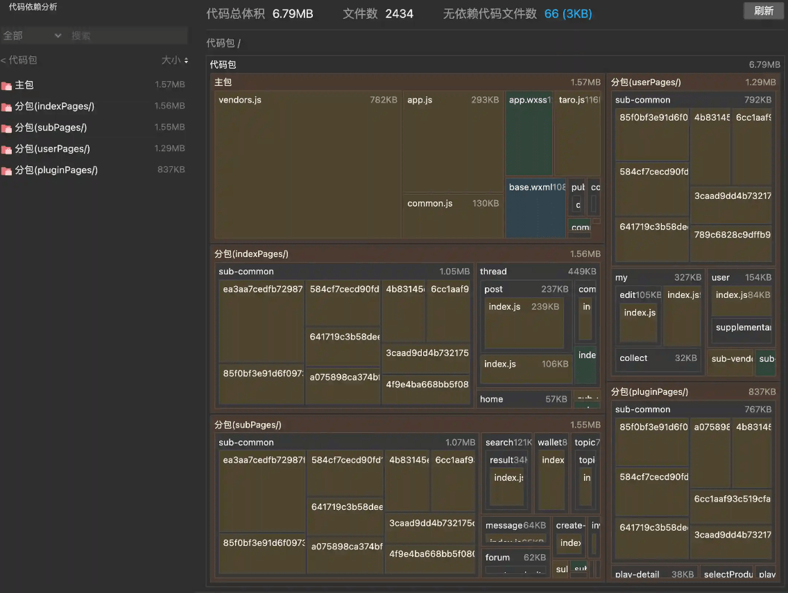 DiscuzQ小程序打包后主包超过2M无法提交的问题