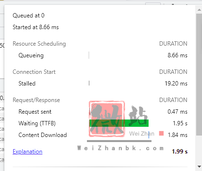 PbootCMS性能优化研究之网页响应速度