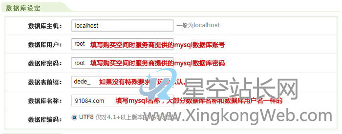 1-201119121G2-1 最新版织梦DedeCms模板安装教程详细图文