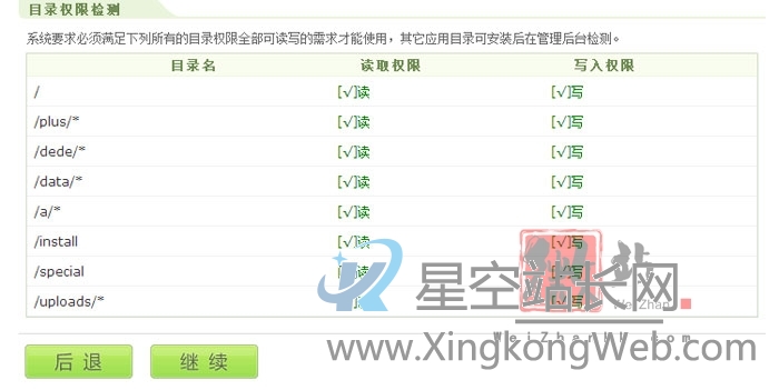 1-1912230I630-1 最新版织梦DedeCms模板安装教程详细图文