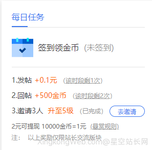 发帖得积分现金策略好不好?我说一下我的看法