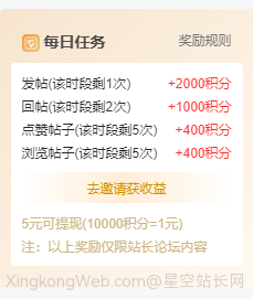 发帖得积分现金策略好不好?我说一下我的看法