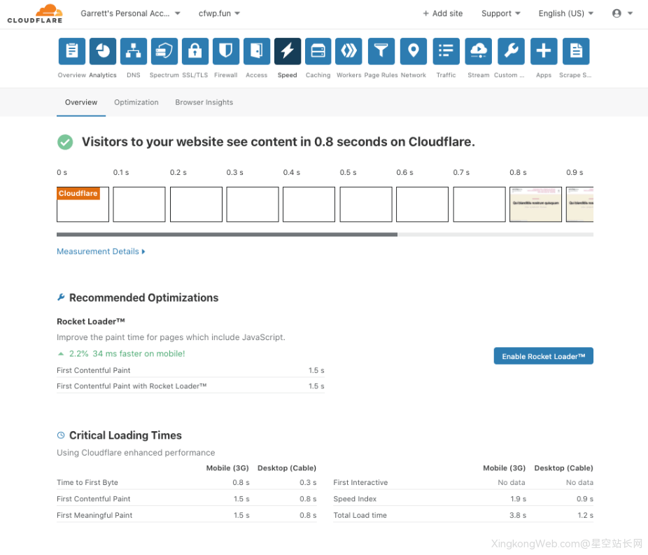 使用CloudFlare免费CDN给Wordpress网站加速