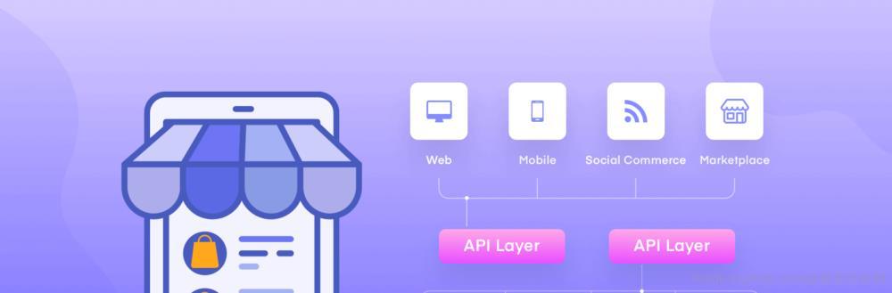 什么是无头电商,它是如何运作的?