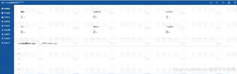 腾讯云轻量使用宝塔自建CDN