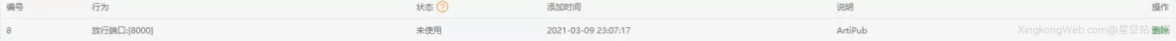 腾讯云服务器搭建ArtiPub(文章发布者)