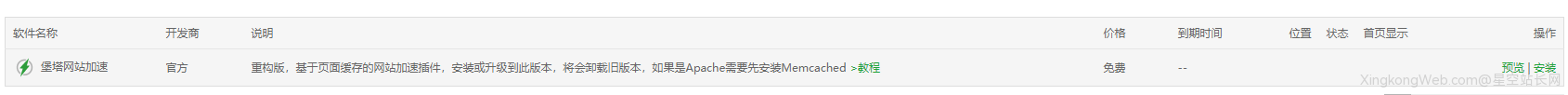宝塔面板搭建的网站缓存优化方法