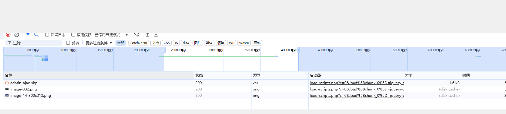 10万文章卡顿,远程数据库优化访问速度