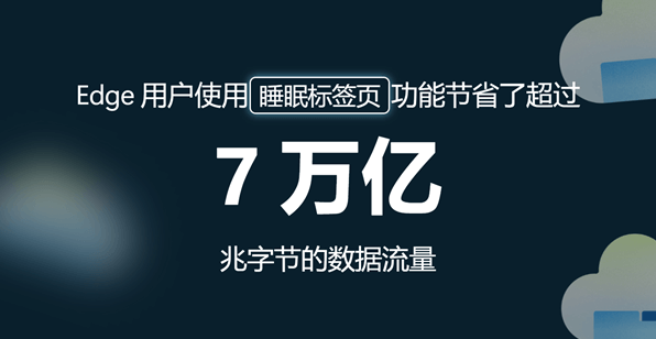 Edge浏览器睡眠标签页立功:一年节省7万亿MB流量
