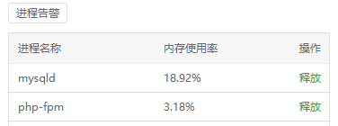 10万文章卡顿,远程数据库优化访问速度