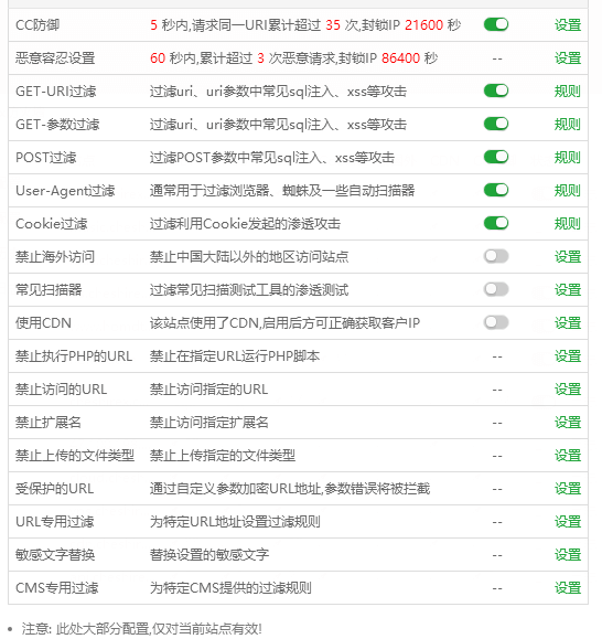 宝塔Linux面板Nginx防火墙插件使用教程