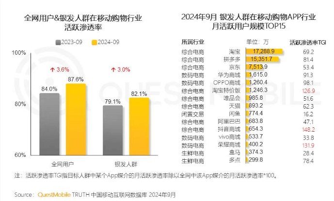 李佳琦,带爸妈开始直播带货