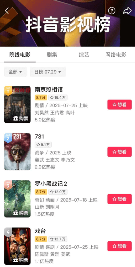抖音想学烂番茄,先过豆瓣这一关