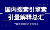 国内搜索引擎的索引量意思汇总,了解索引与收录的关系