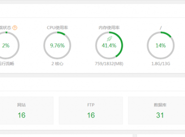 宝塔安装在低配置服务器,MYSQL如何优化配置?