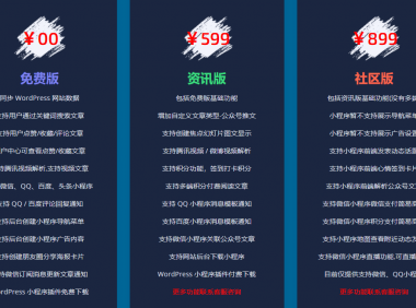 WordPress如何生成QQ/百度/微信/今日头条小程序?