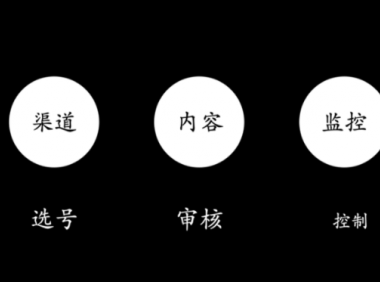 当我们在小红书做投放时，我们在做什么