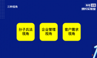 增长型产品的底层逻辑