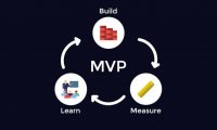 如何借助产品数据做好MVP?