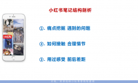 拆解了小红书500篇爆文，我们总结出这些套路（四）展场景