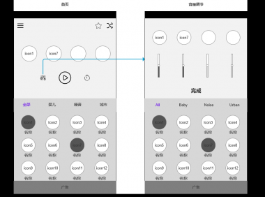 注意这10个方面,造就一份合格的产品方案