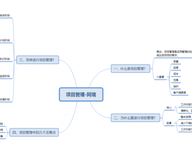 产品经理怎么才能做好“项目管理”?
