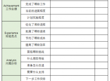 如何提高自己逻辑分析能力?