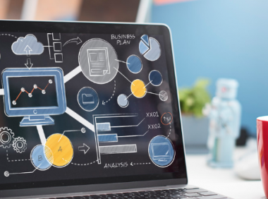 运营工作中的点线面