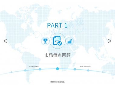 2020中国社会化媒体营销市场分析报告